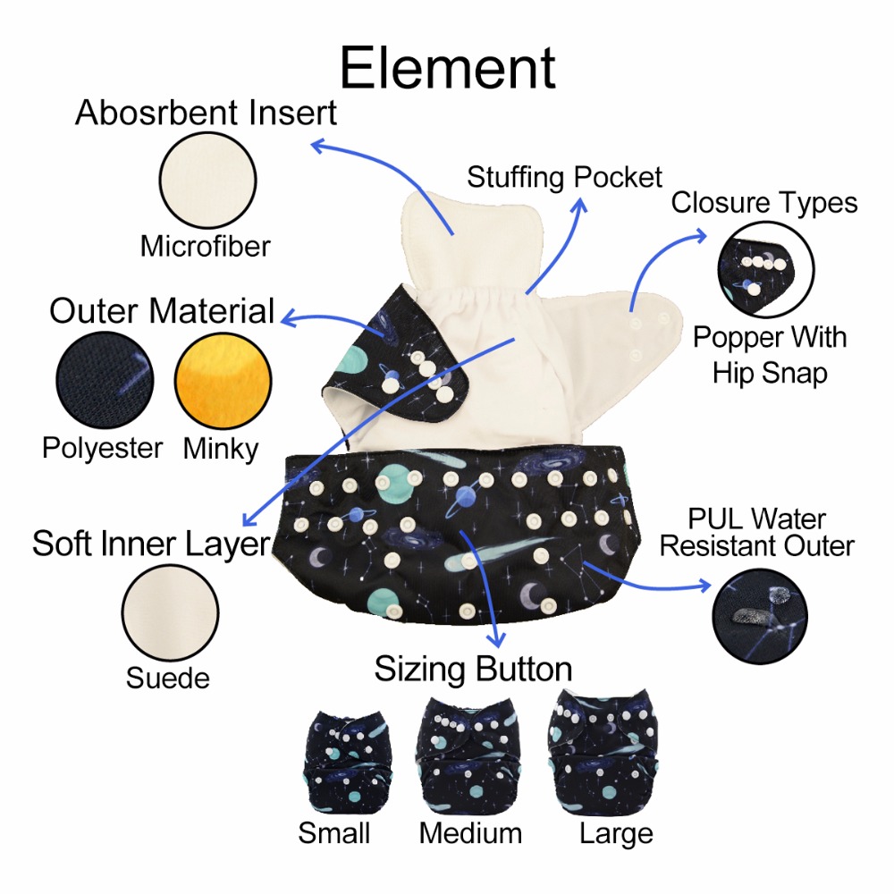 U Pick ALVABABY bebek bezi bez - Cloth Diaper Insert incelemesi ve fiyatı