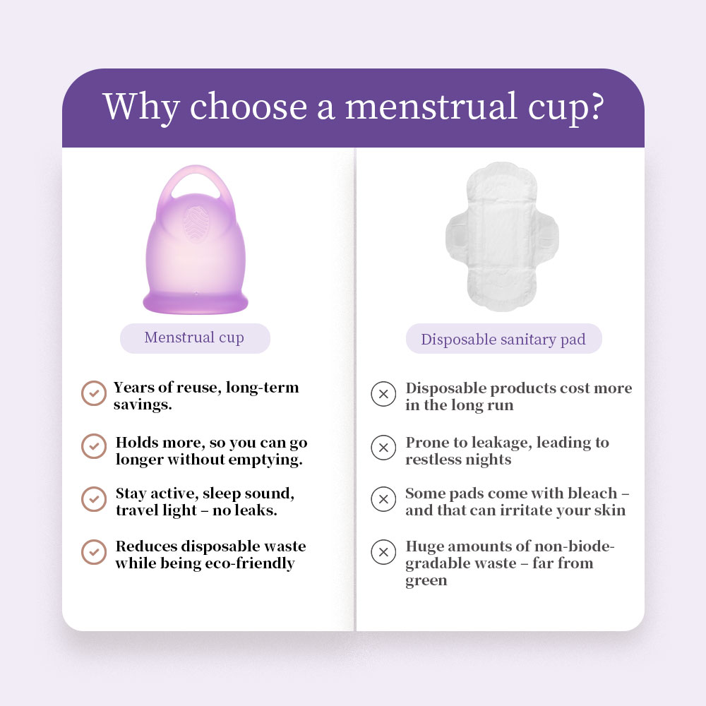 Tıbbi Sınıf Silikon Regl Kupas - Menstrual Cup Silicone incelemesi ve fiyatı
